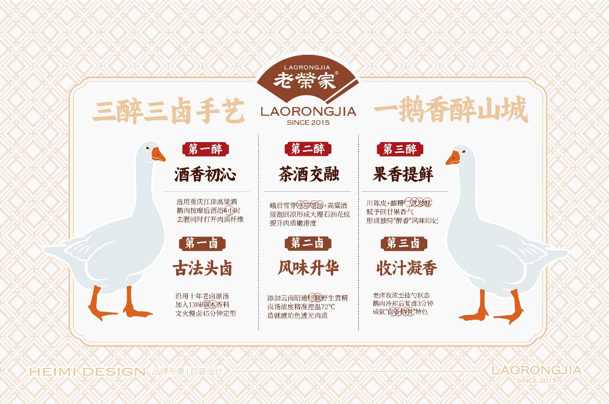 老榮家,醉香,鹵鵝,品牌,形象設(shè)計 . 老榮家?醉香鹵鵝品牌形象設(shè)計
